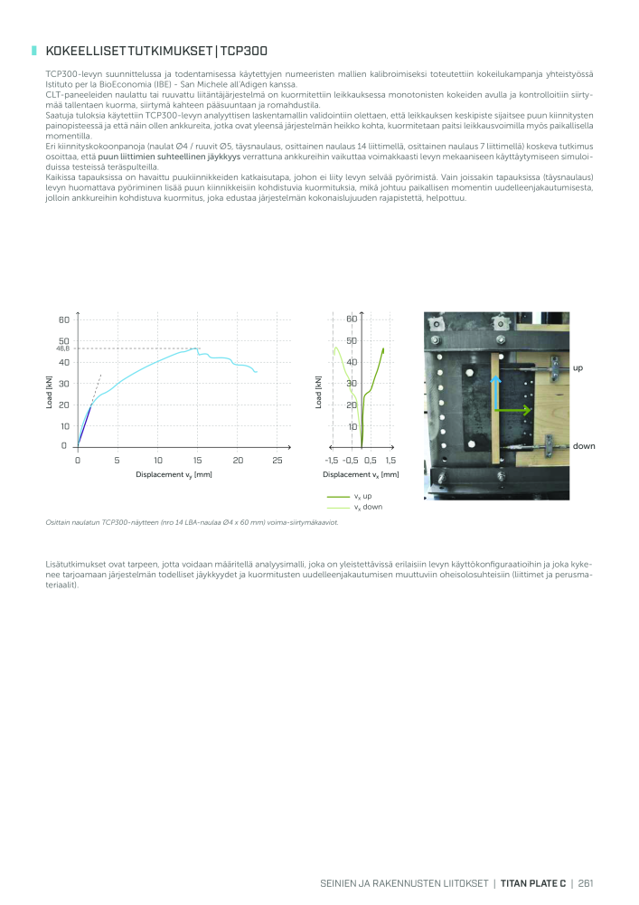 Rothoblaas - Puurakennusliitin NR.: 20270 - Seite 261