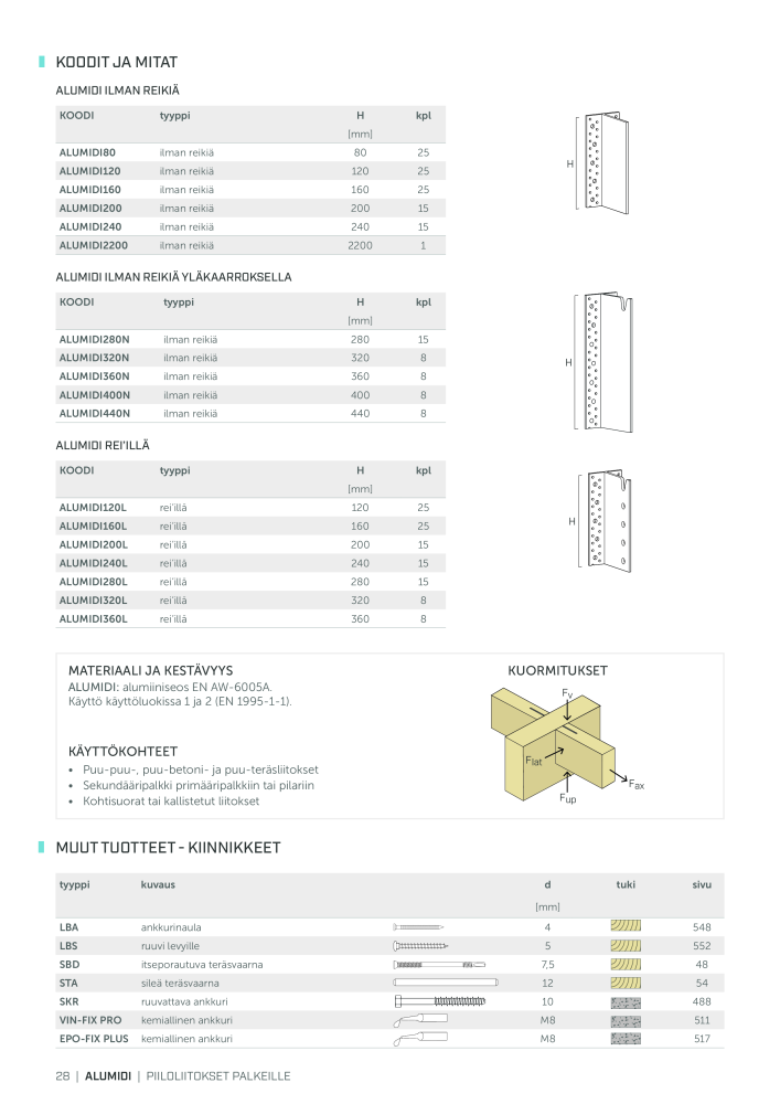 Rothoblaas - Puurakennusliitin NR.: 20270 - Seite 28