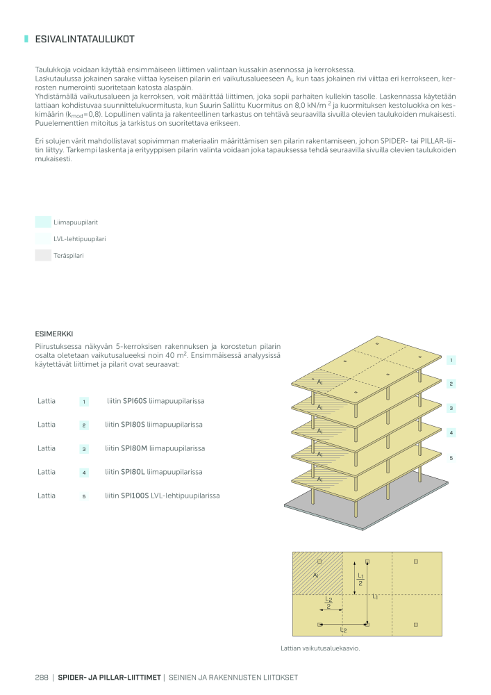 Rothoblaas - Puurakennusliitin NO.: 20270 - Page 288