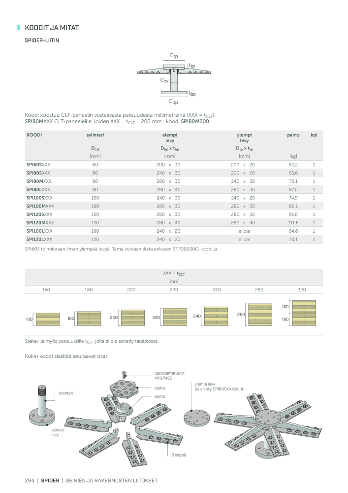 Rothoblaas - Puurakennusliitin NO.: 20270 - Page 294