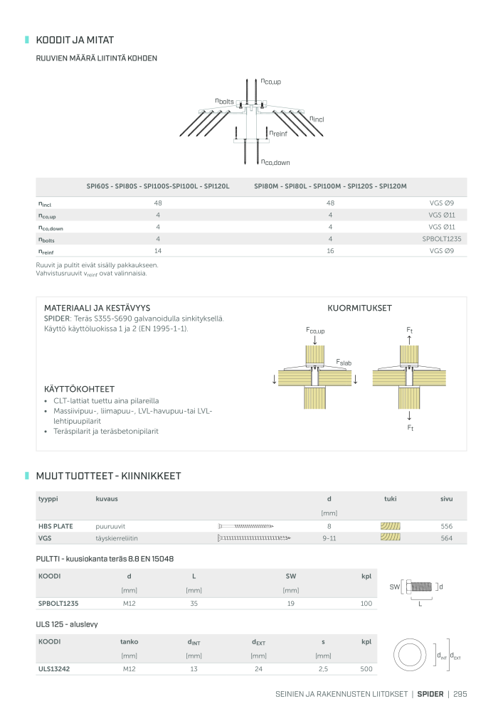 Rothoblaas - Puurakennusliitin NR.: 20270 - Seite 295