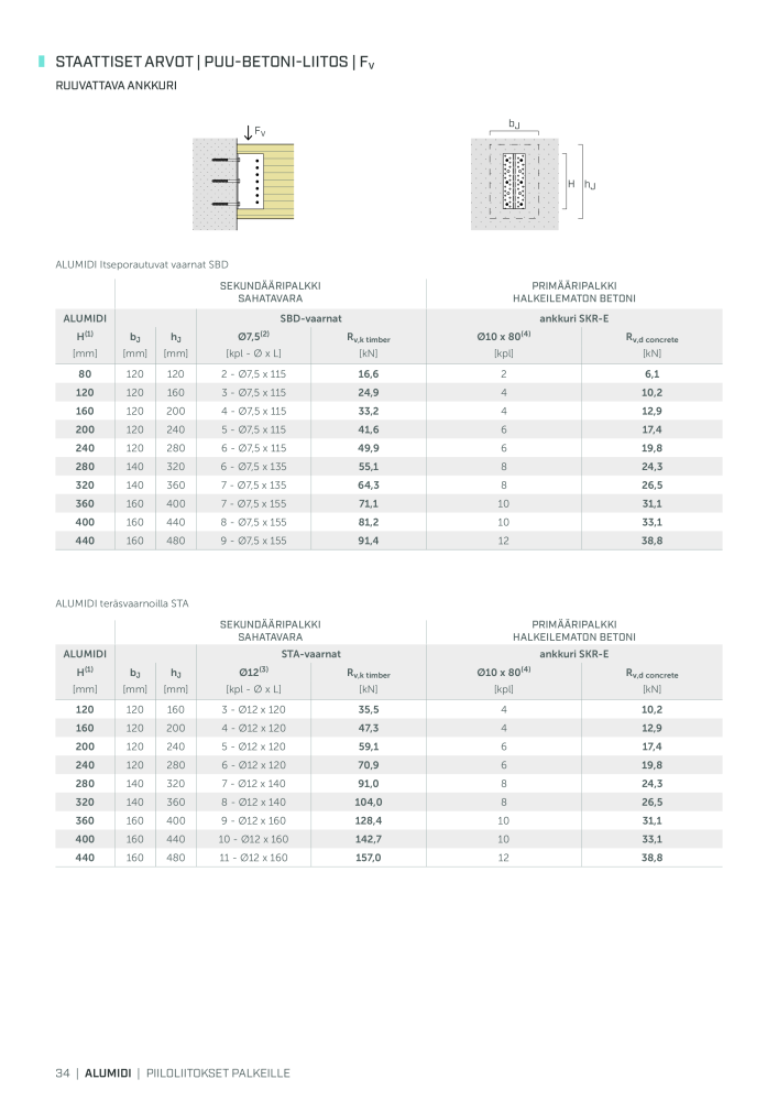 Rothoblaas - Puurakennusliitin NR.: 20270 - Strona 34