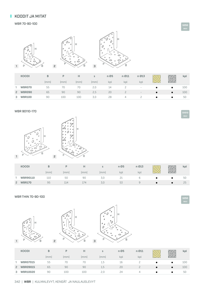 Rothoblaas - Puurakennusliitin NR.: 20270 - Strona 342