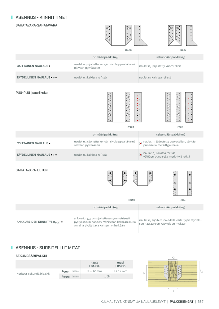 Rothoblaas - Puurakennusliitin n.: 20270 - Pagina 367