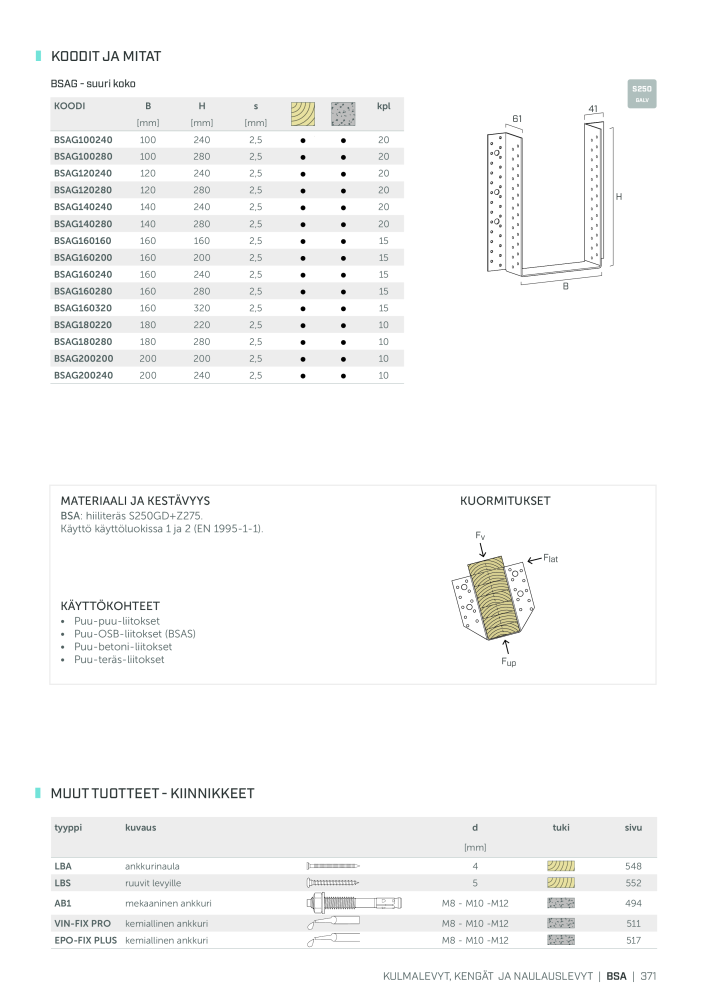 Rothoblaas - Puurakennusliitin NR.: 20270 - Strona 371