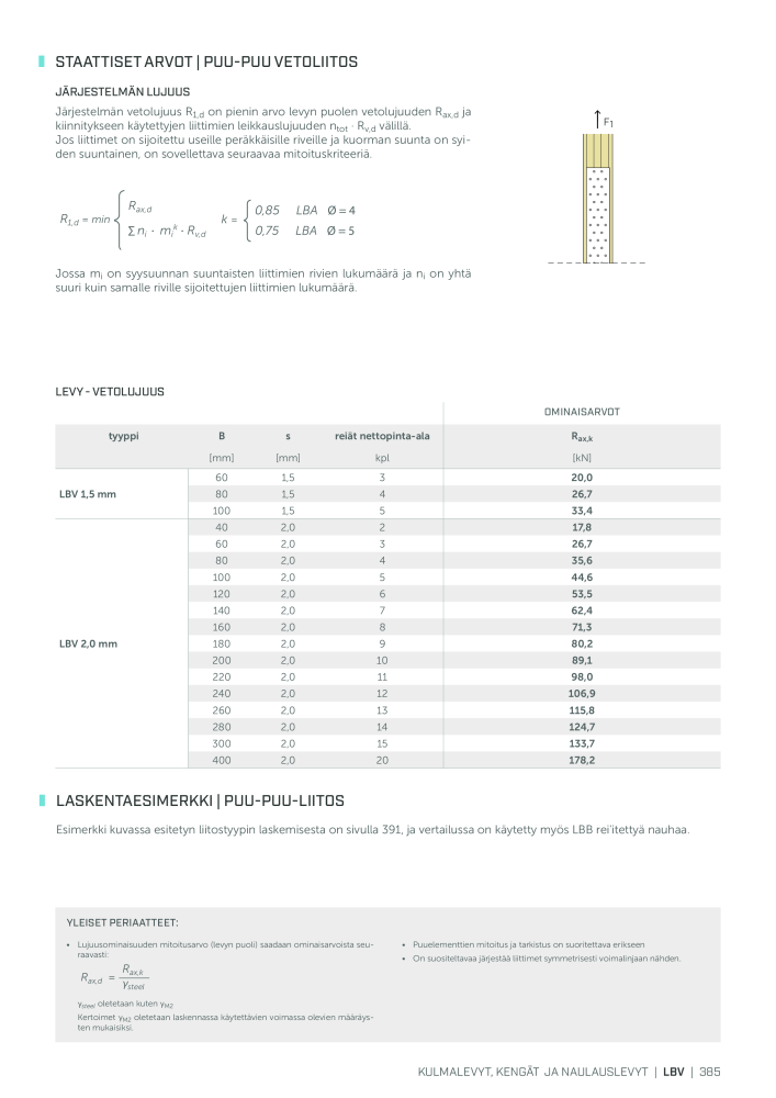 Rothoblaas - Puurakennusliitin NO.: 20270 - Page 385