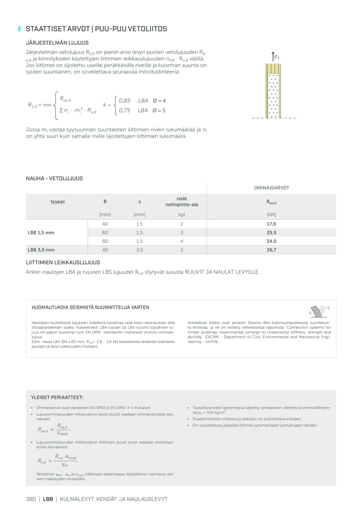 Rothoblaas - Puurakennusliitin NO.: 20270 - Page 390