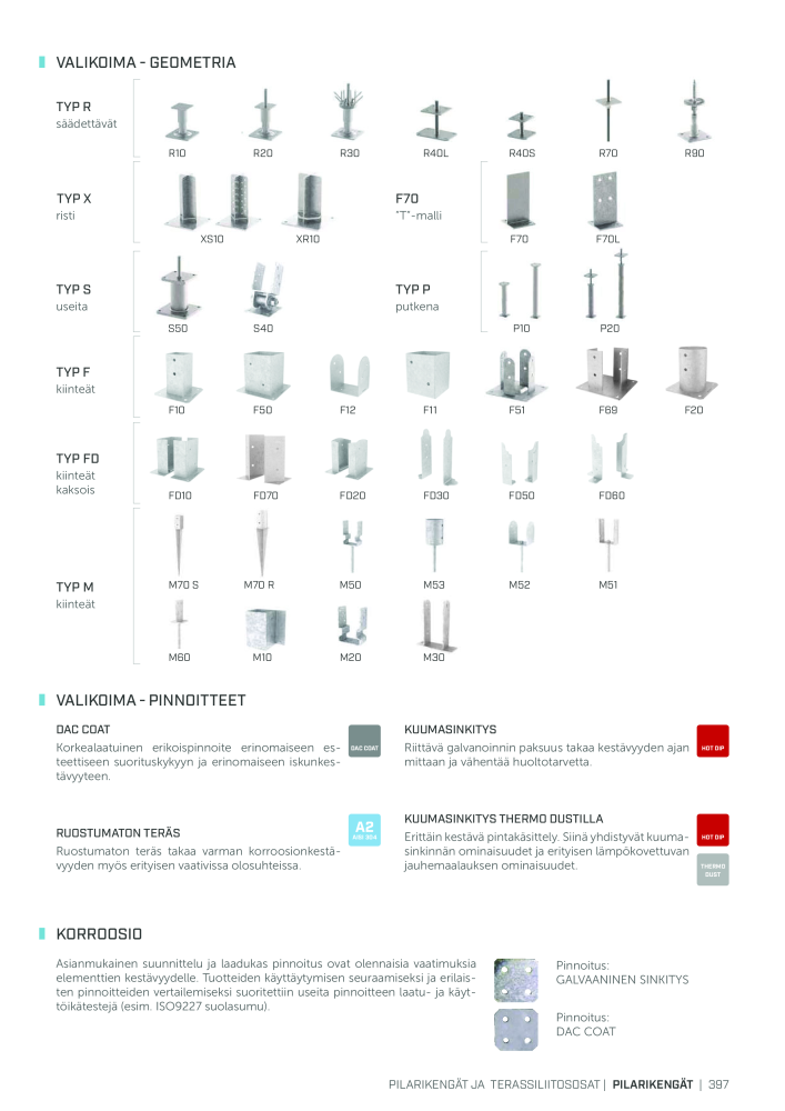 Rothoblaas - Puurakennusliitin n.: 20270 - Pagina 397