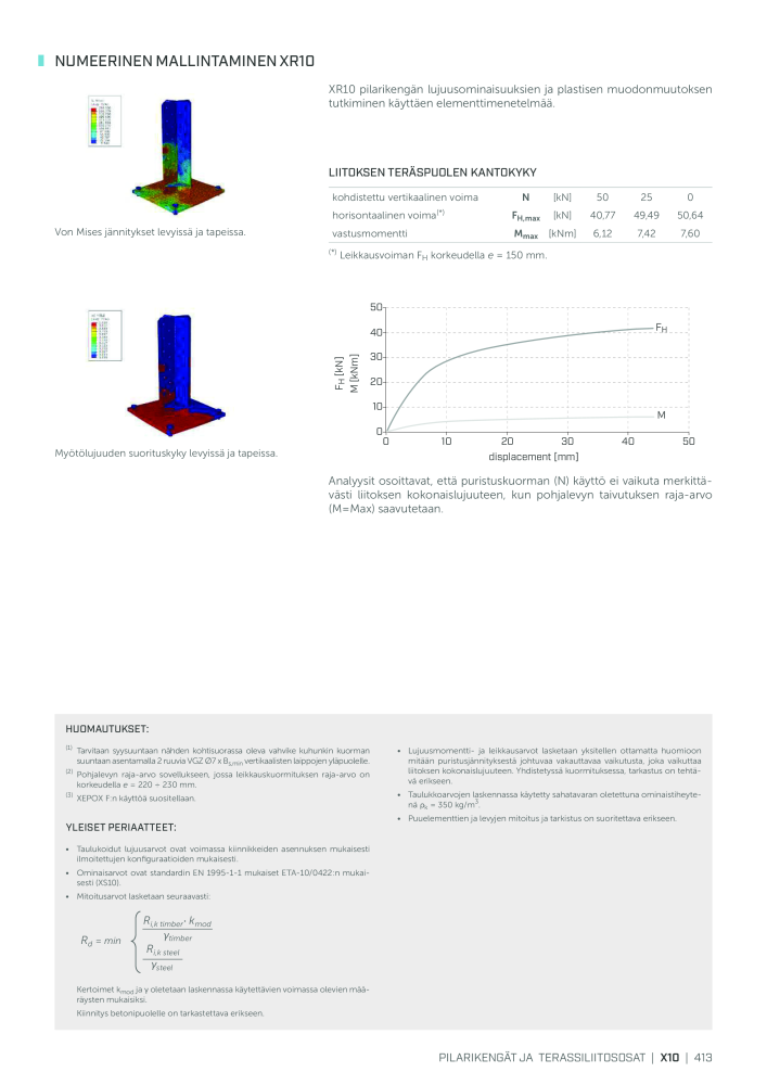 Rothoblaas - Puurakennusliitin NO.: 20270 - Page 413