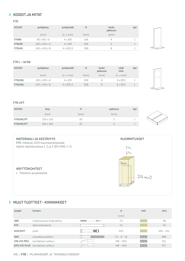 Rothoblaas - Puurakennusliitin NO.: 20270 - Page 416