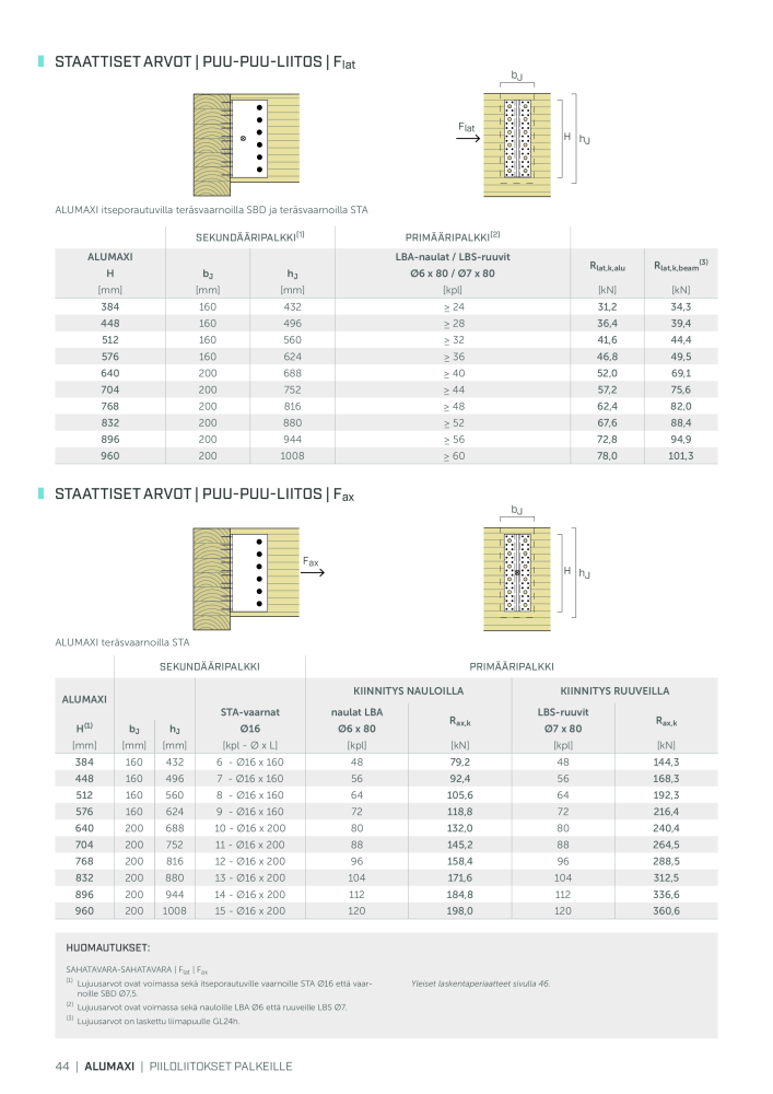 Rothoblaas - Puurakennusliitin NO.: 20270 - Page 44