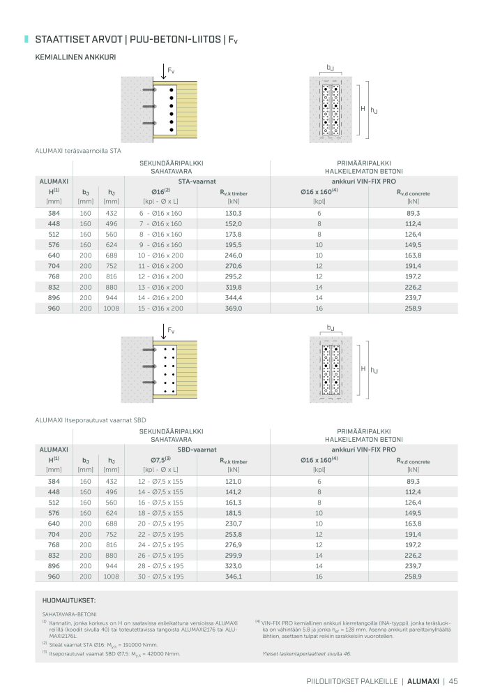 Rothoblaas - Puurakennusliitin NR.: 20270 - Strona 45