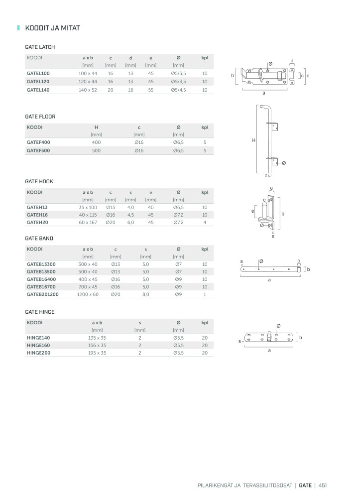 Rothoblaas - Puurakennusliitin NR.: 20270 - Seite 451