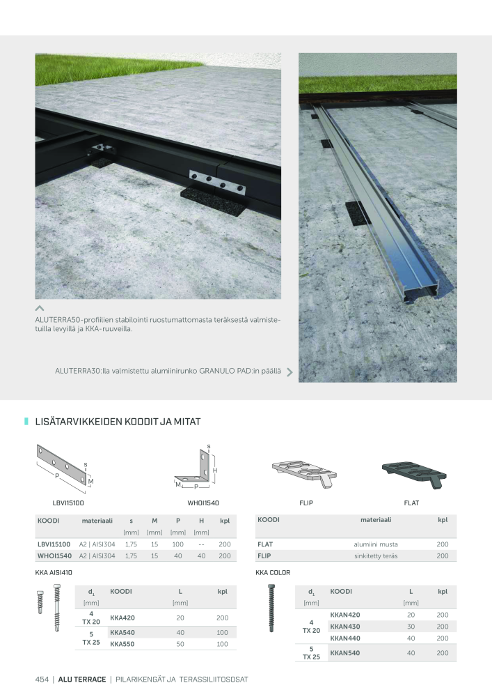 Rothoblaas - Puurakennusliitin NR.: 20270 - Seite 454