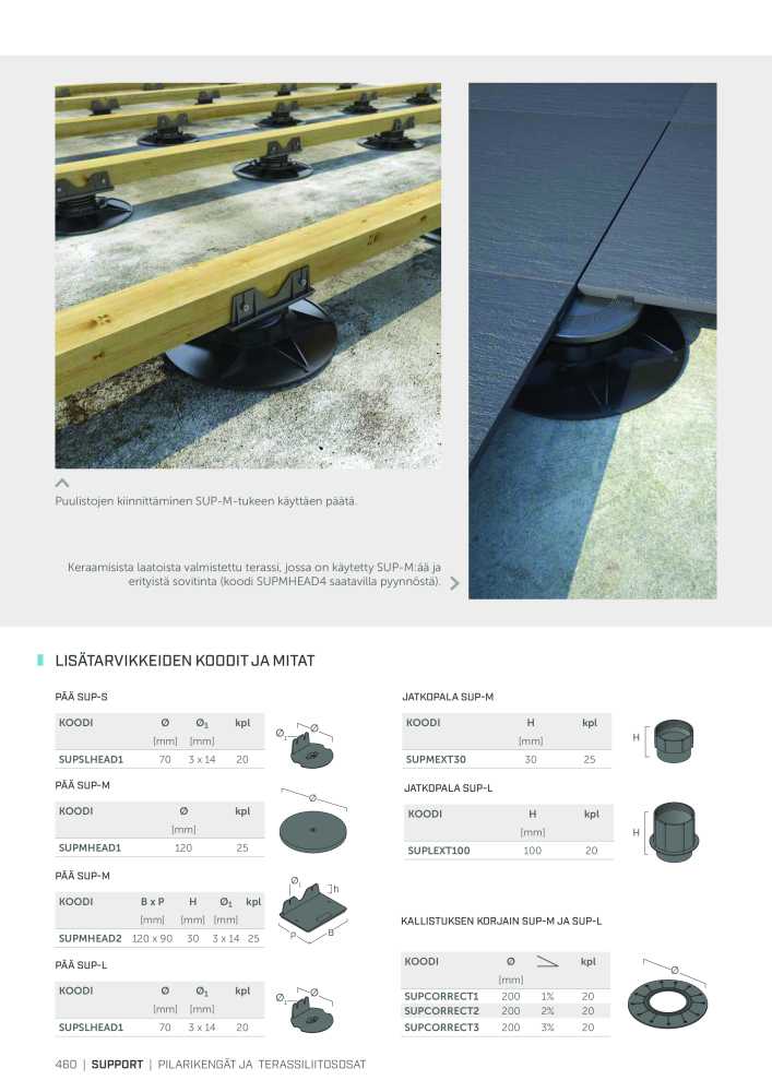 Rothoblaas - Puurakennusliitin NR.: 20270 - Strona 460