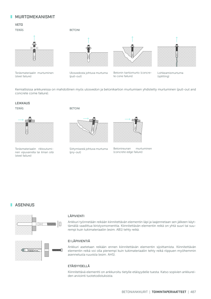 Rothoblaas - Puurakennusliitin NO.: 20270 - Page 487