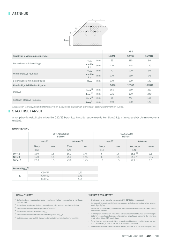 Rothoblaas - Puurakennusliitin n.: 20270 - Pagina 501