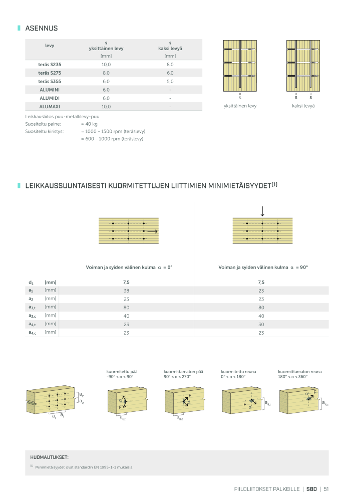 Rothoblaas - Puurakennusliitin NO.: 20270 - Page 51