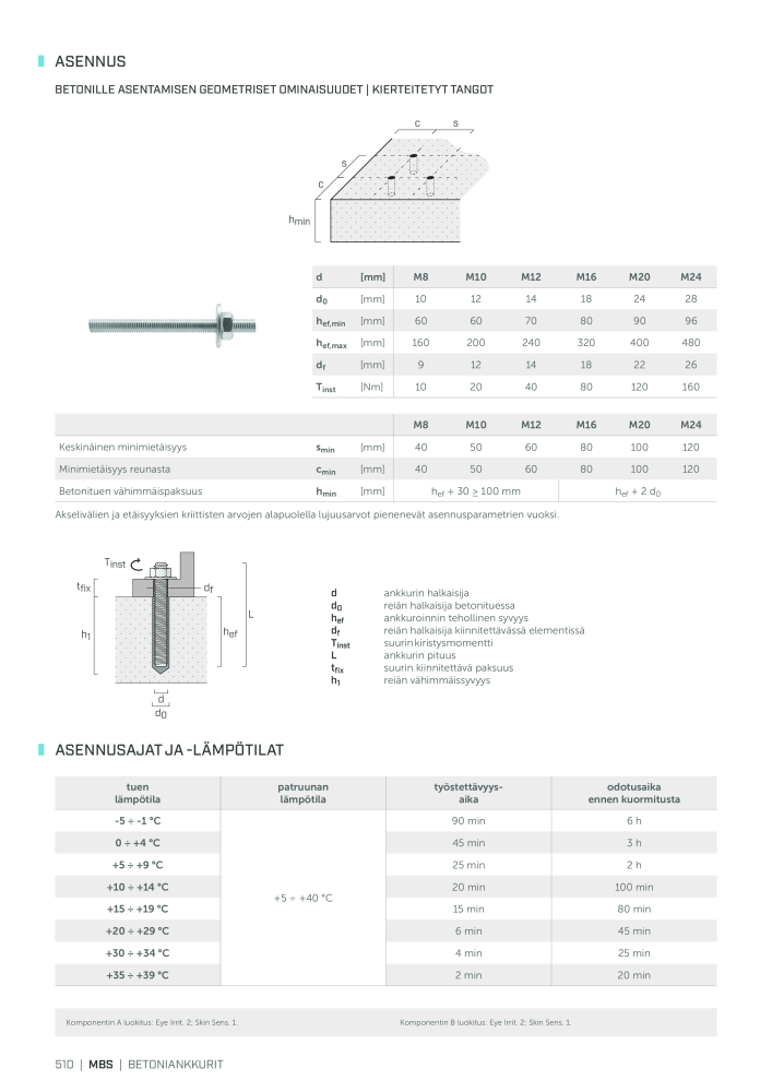 Rothoblaas - Puurakennusliitin NEJ.: 20270 - Sida 510