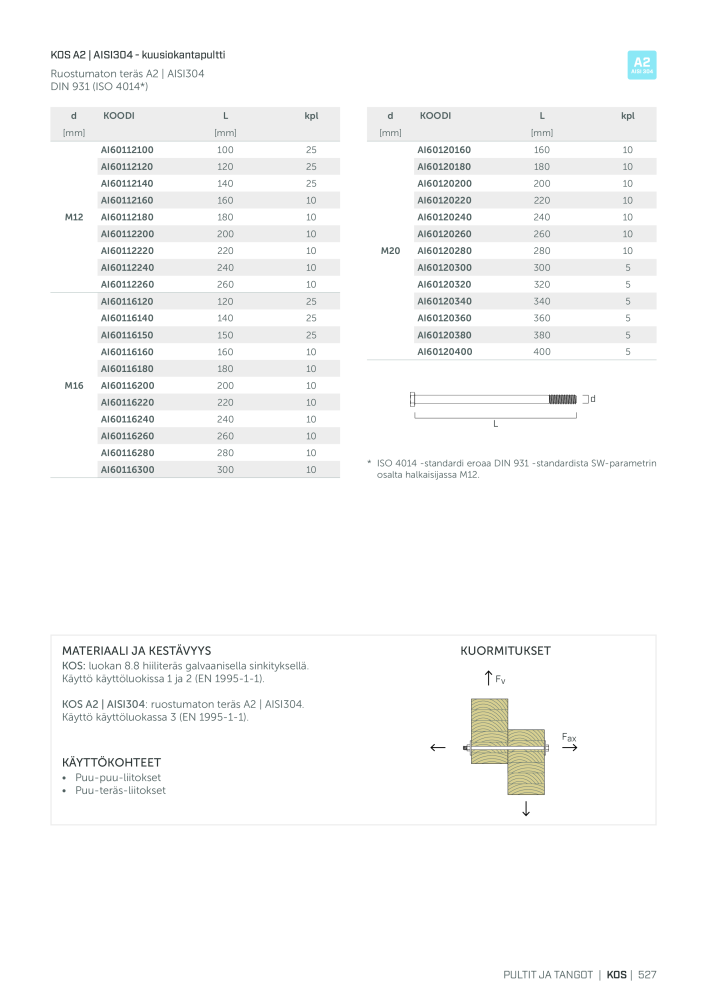 Rothoblaas - Puurakennusliitin NR.: 20270 - Seite 527