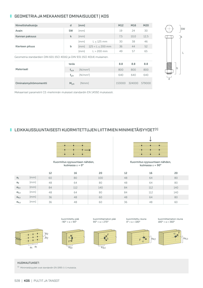 Rothoblaas - Puurakennusliitin NO.: 20270 - Page 528