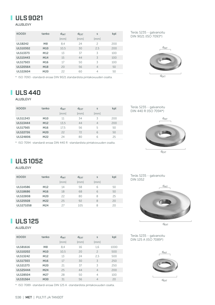 Rothoblaas - Puurakennusliitin NR.: 20270 - Seite 536