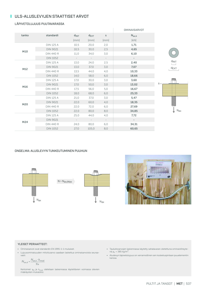 Rothoblaas - Puurakennusliitin NR.: 20270 - Seite 537