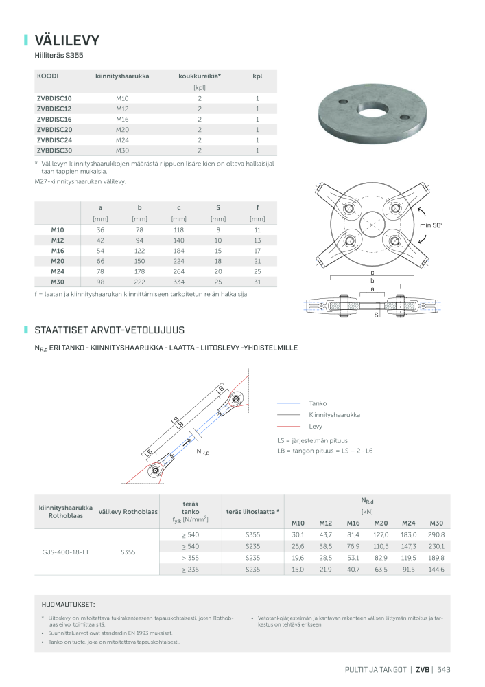 Rothoblaas - Puurakennusliitin NO.: 20270 - Page 543