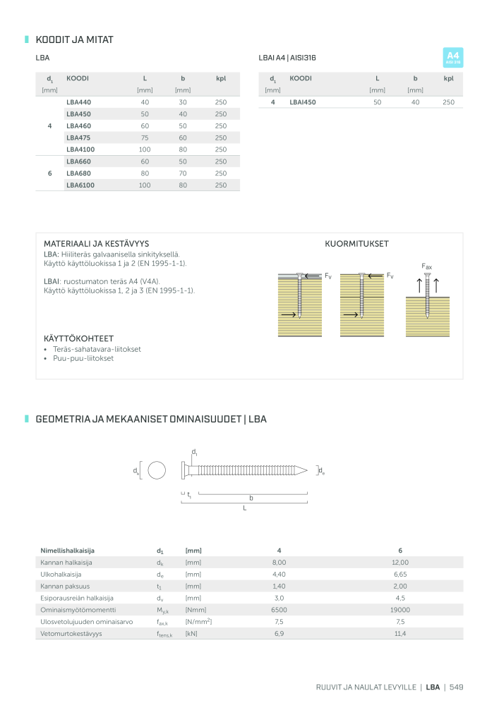 Rothoblaas - Puurakennusliitin NR.: 20270 - Strona 549