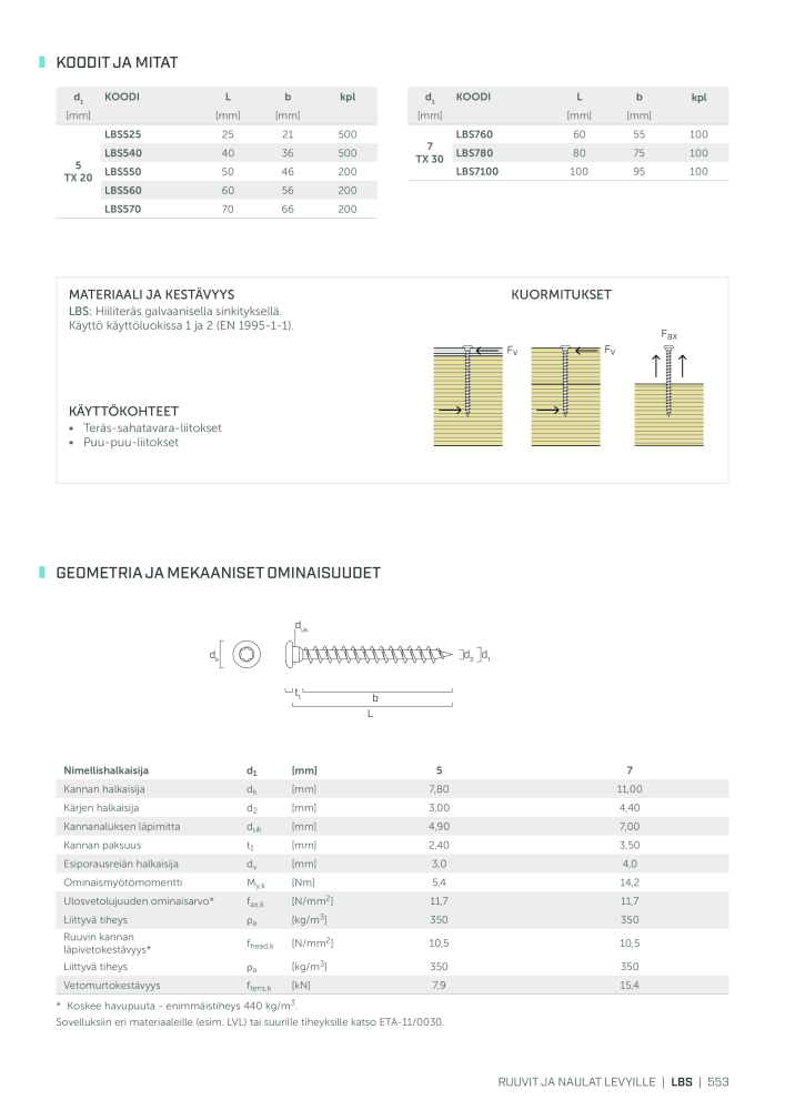 Rothoblaas - Puurakennusliitin NEJ.: 20270 - Sida 553