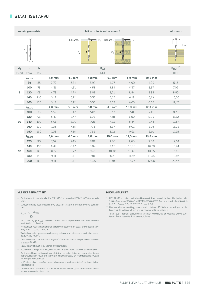 Rothoblaas - Puurakennusliitin NEJ.: 20270 - Sida 559