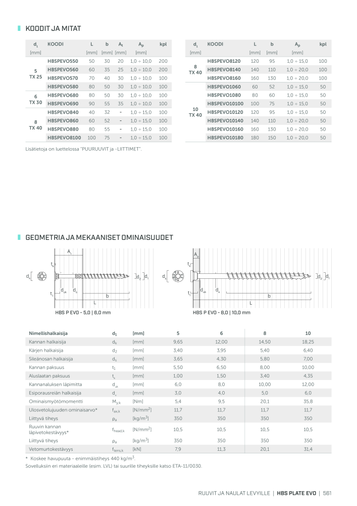 Rothoblaas - Puurakennusliitin NR.: 20270 - Strona 561