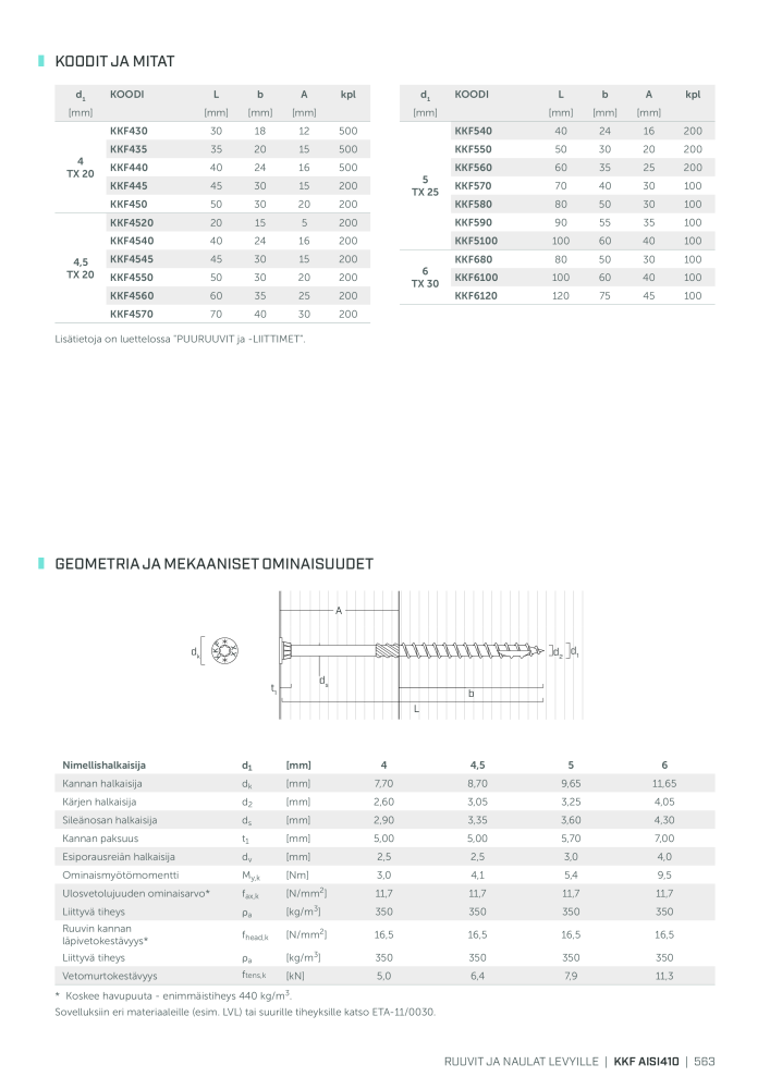 Rothoblaas - Puurakennusliitin NO.: 20270 - Page 563