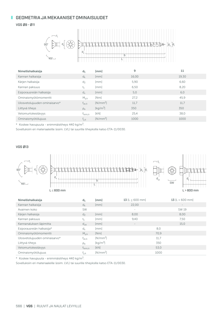 Rothoblaas - Puurakennusliitin NR.: 20270 - Seite 566