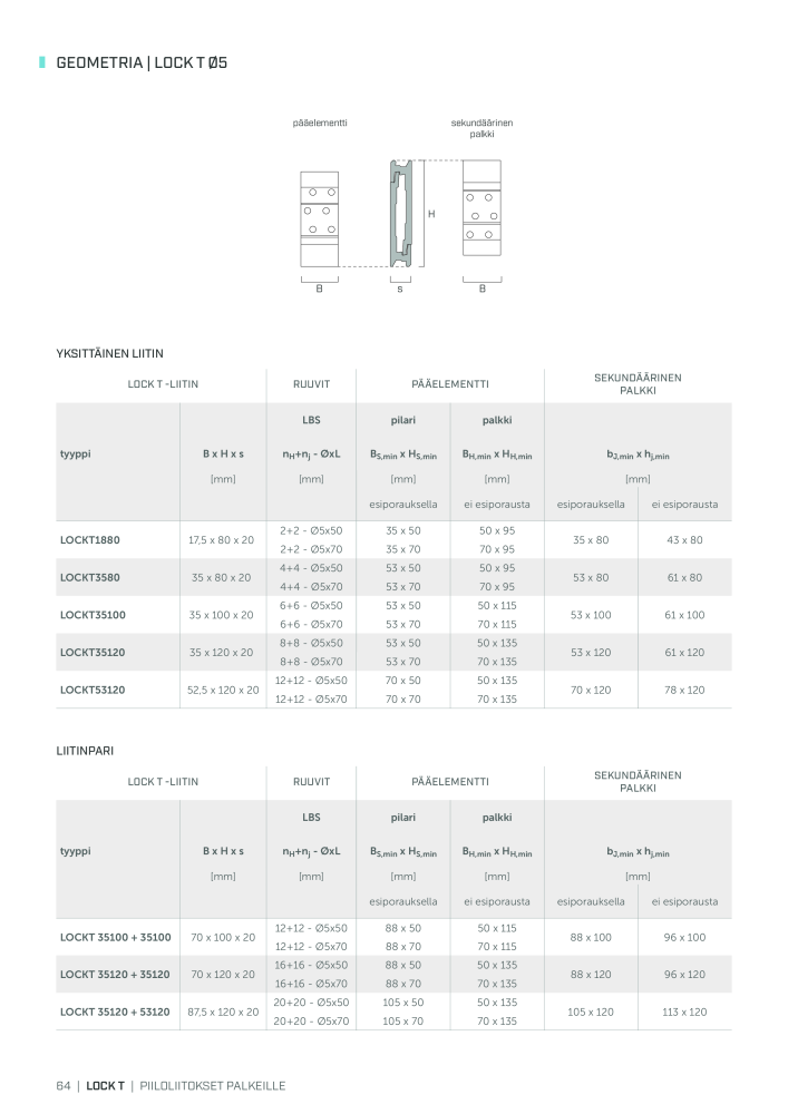 Rothoblaas - Puurakennusliitin NO.: 20270 - Page 64