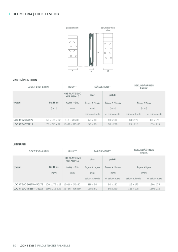 Rothoblaas - Puurakennusliitin NO.: 20270 - Page 80