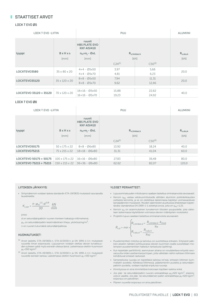 Rothoblaas - Puurakennusliitin NR.: 20270 - Seite 83