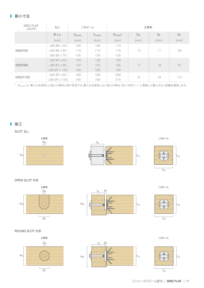 Rothoblaas - 木造建築コネクタ NO.: 20271 - Page 111