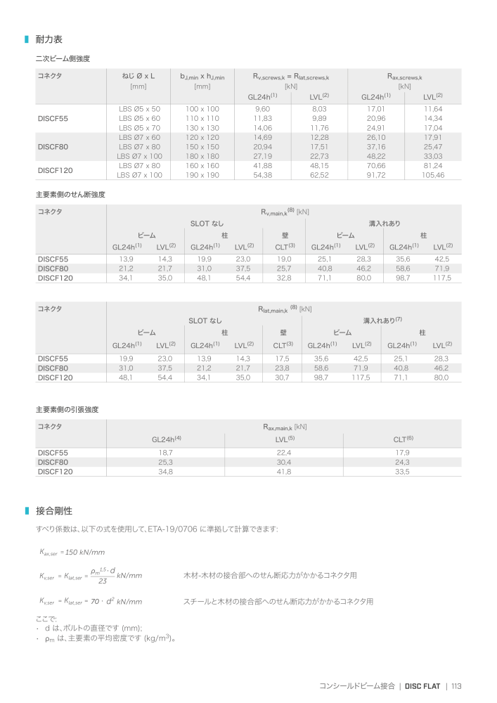 Rothoblaas - 木造建築コネクタ NO.: 20271 - Page 113