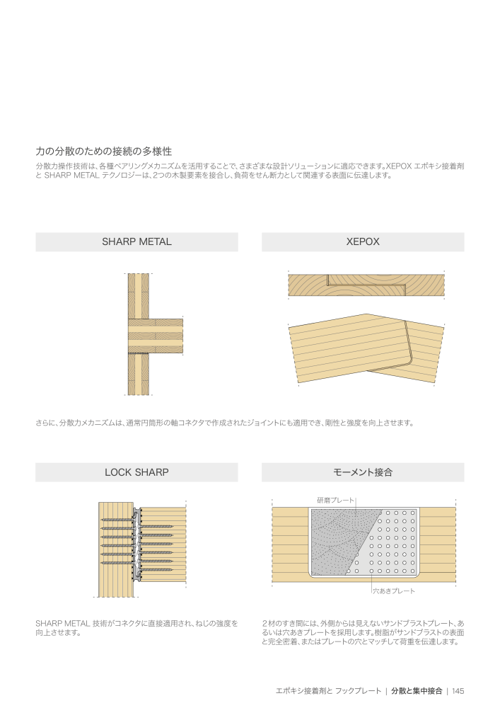 Rothoblaas - 木造建築コネクタ Nº: 20271 - Página 145