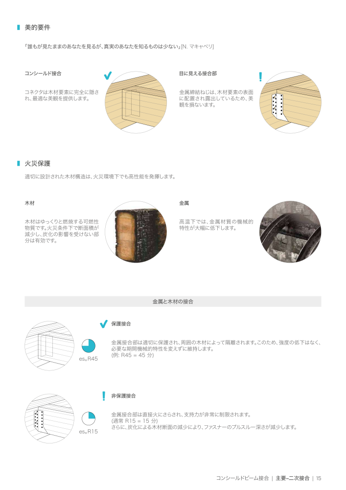 Rothoblaas - 木造建築コネクタ NO.: 20271 - Page 15