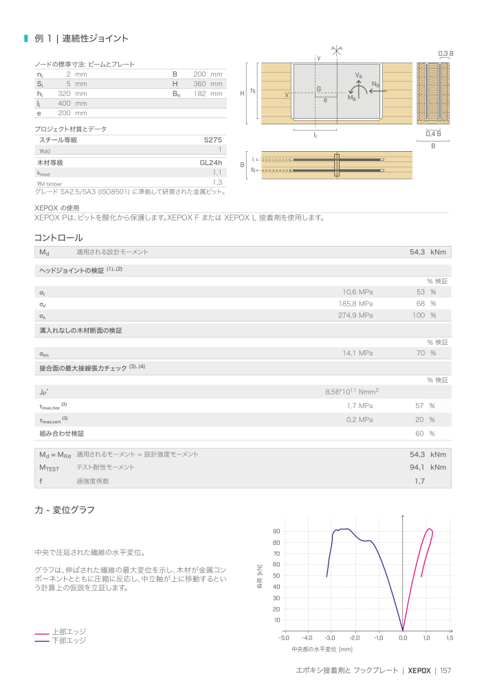 Rothoblaas - 木造建築コネクタ Č. 20271 - Strana 157