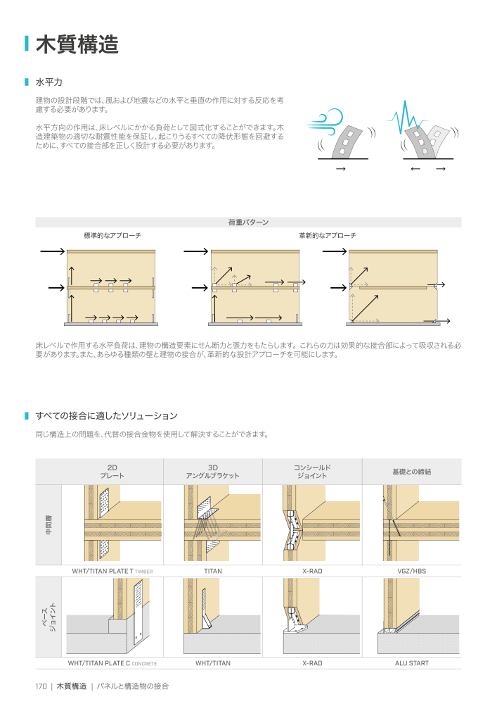 Rothoblaas - 木造建築コネクタ n.: 20271 - Pagina 170