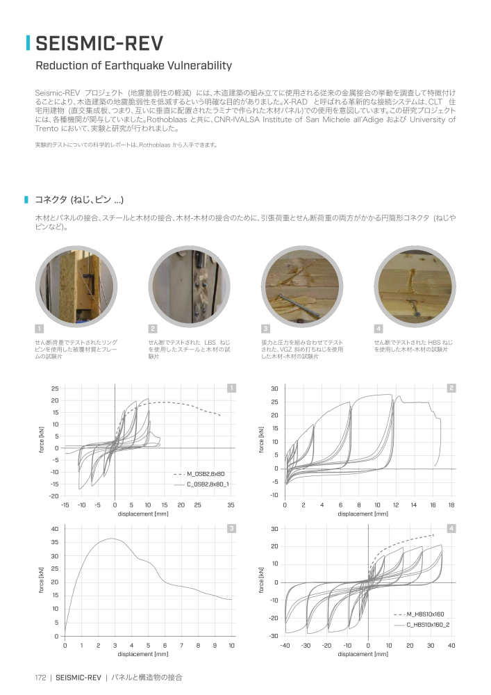 Rothoblaas - 木造建築コネクタ Nº: 20271 - Página 172