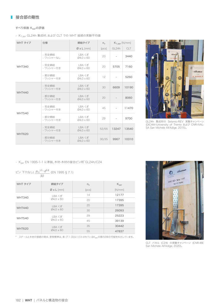 Rothoblaas - 木造建築コネクタ NO.: 20271 - Page 182