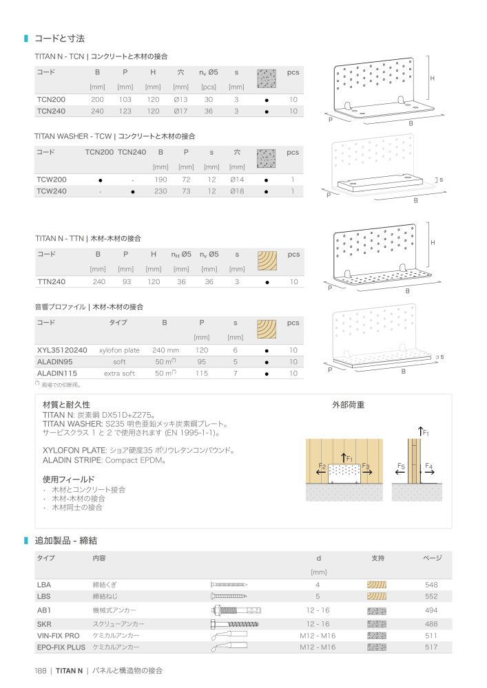 Rothoblaas - 木造建築コネクタ NR.: 20271 - Strona 188