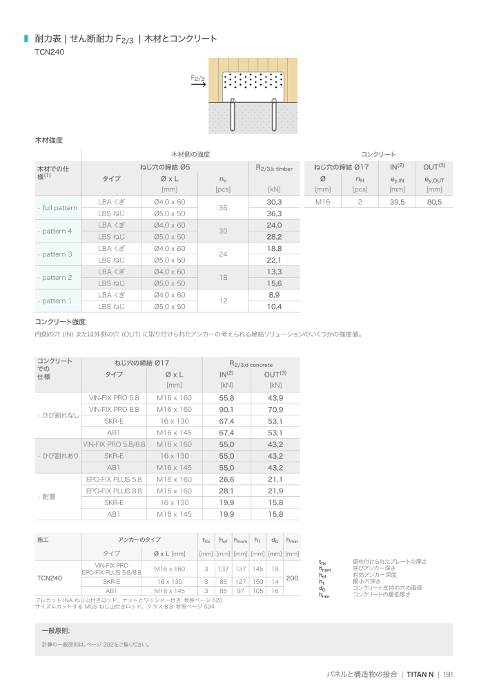 Rothoblaas - 木造建築コネクタ Nb. : 20271 - Page 191