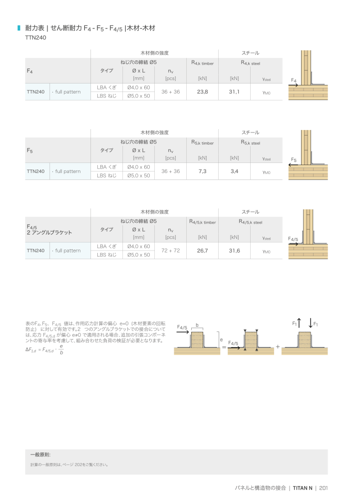 Rothoblaas - 木造建築コネクタ NO.: 20271 - Page 201