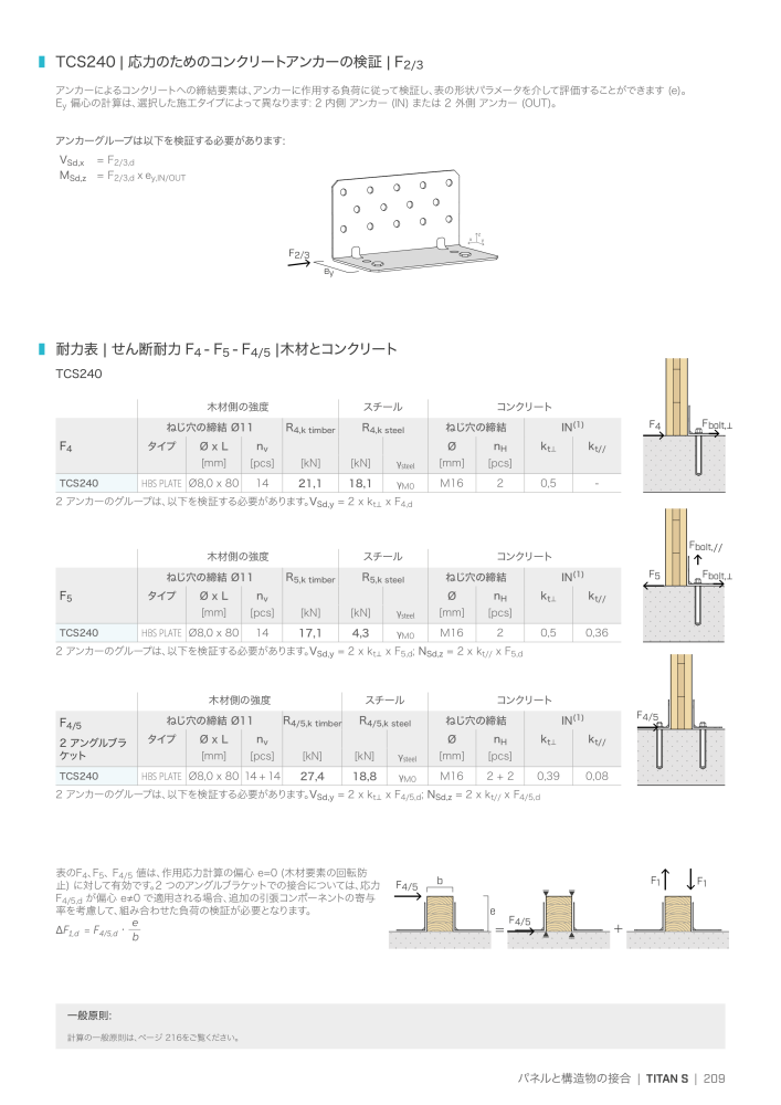 Rothoblaas - 木造建築コネクタ NR.: 20271 - Strona 209