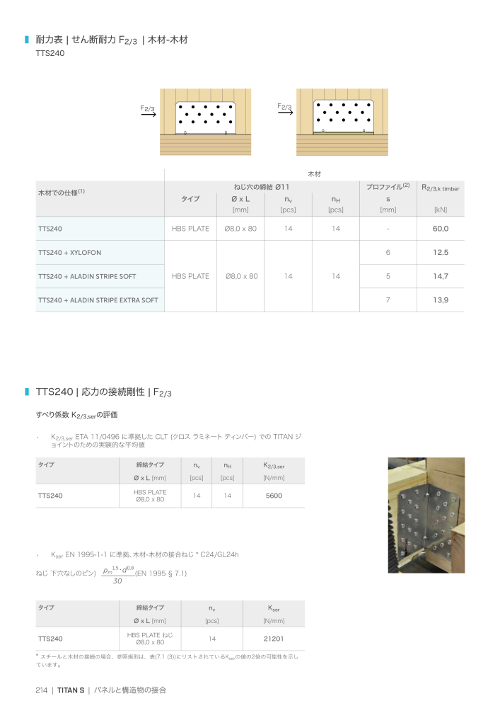 Rothoblaas - 木造建築コネクタ NR.: 20271 - Strona 214